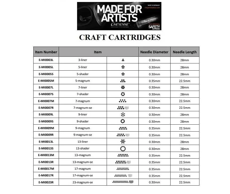 Cheyenne Craft Cartridge 20 Pack - Liners - Image 8