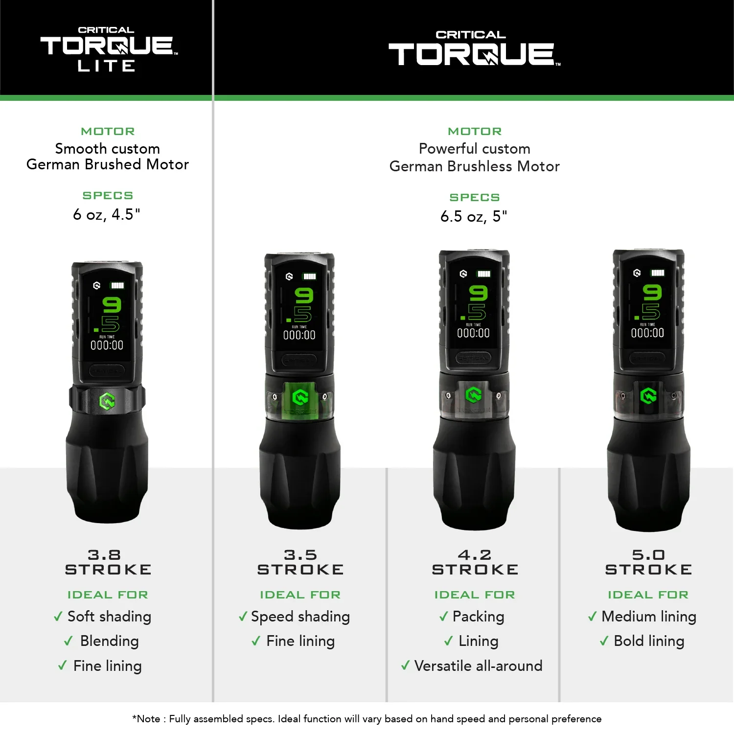 Critical Tattoo® Torque Lite Motor Bolt - Image 2