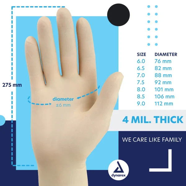 Dynarex Sterile White Latex Gloves — Box of 100 - Image 5