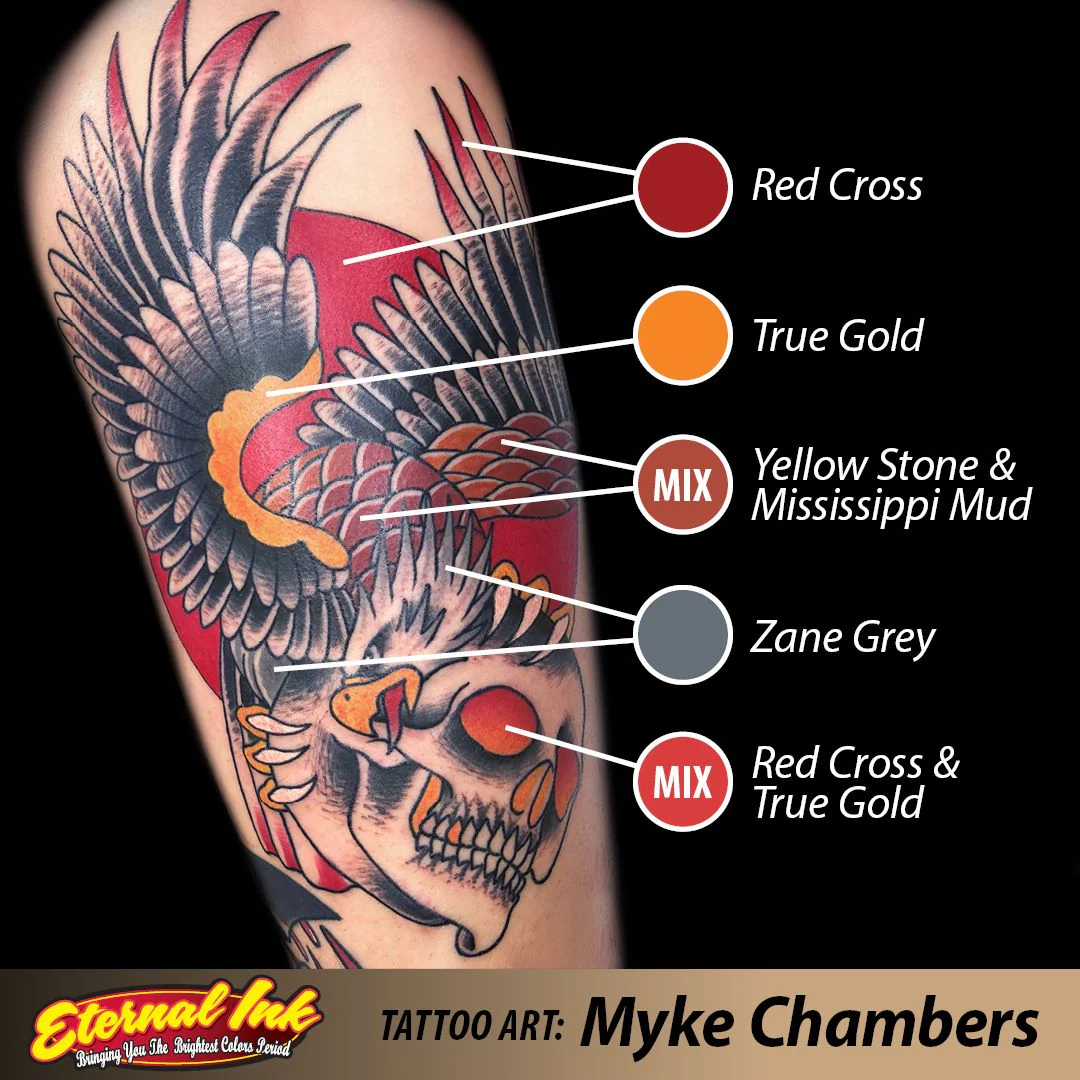 Eternal Ink - Myke Chambers - Zane Grey - Image 3