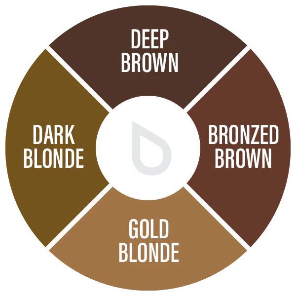 Evenflo Blonde 2 Brunette Set — 4 1/2oz Bottles - Image 9