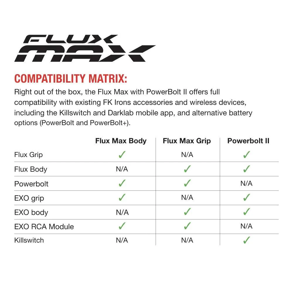 FK Irons Flux Max Wireless Tattoo Machine with 1 PowerBolt II — 3.2mm Stroke — Gold Stealth - Image 12
