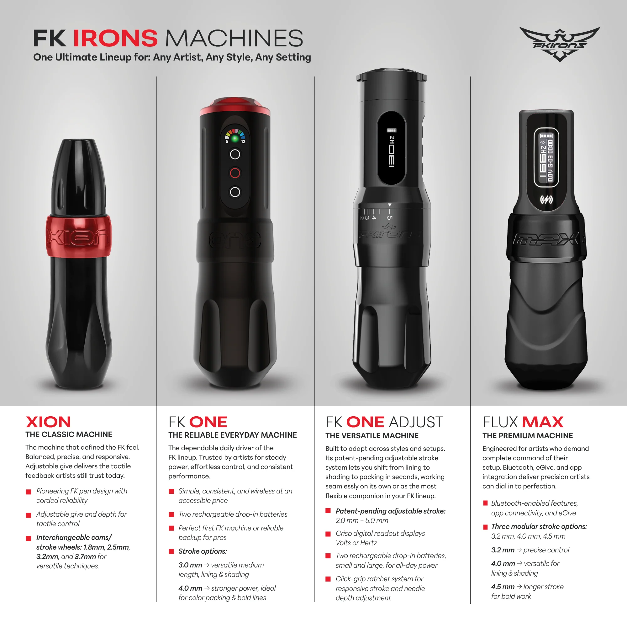FK One Adjust Wireless Tattoo Machine - Pick Color - Image 12
