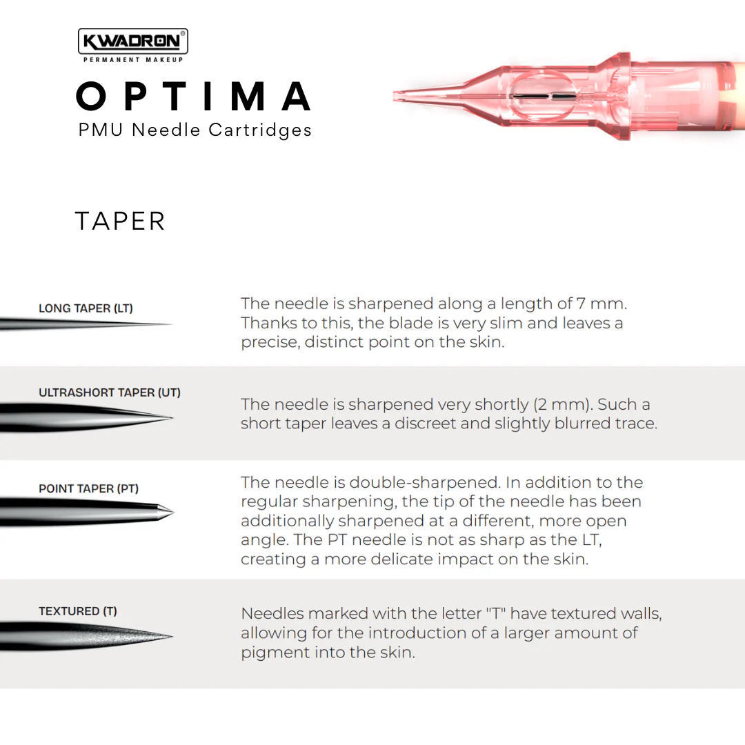Kwadron Optima PMU Cartridge - 1 Round Liner 0.20mm Long Taper (20/1RLLT-OPT) - Image 9
