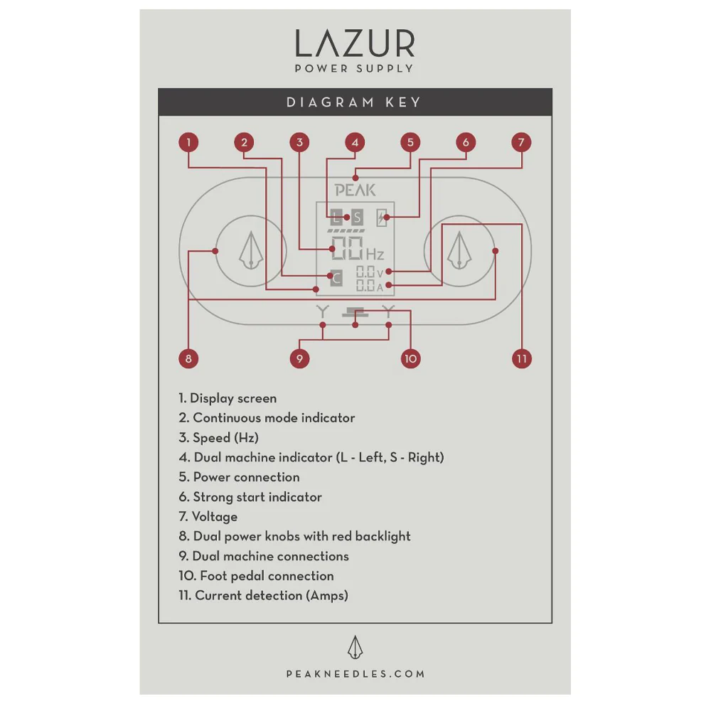 Peak Lazur Tattoo Power Supply - Image 11