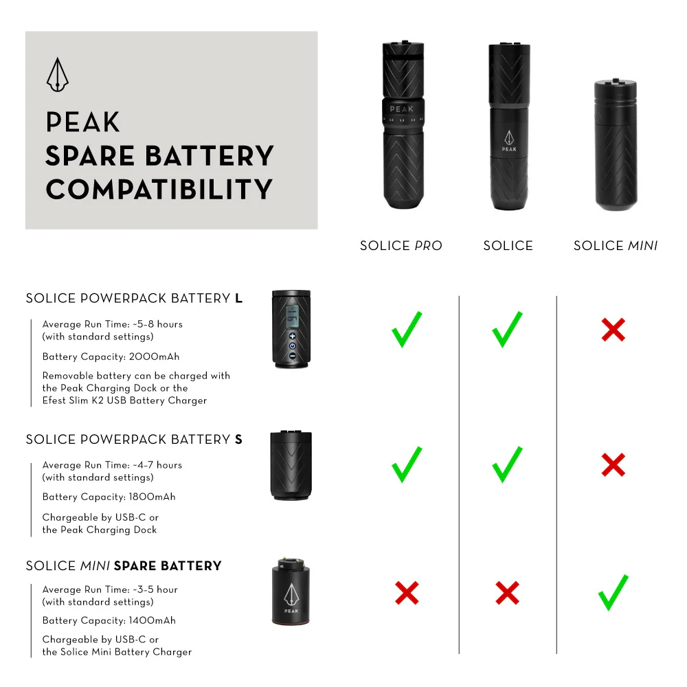 Peak Spare Battery for Solice Mini Wireless Pen Tattoo Machine - Image 7