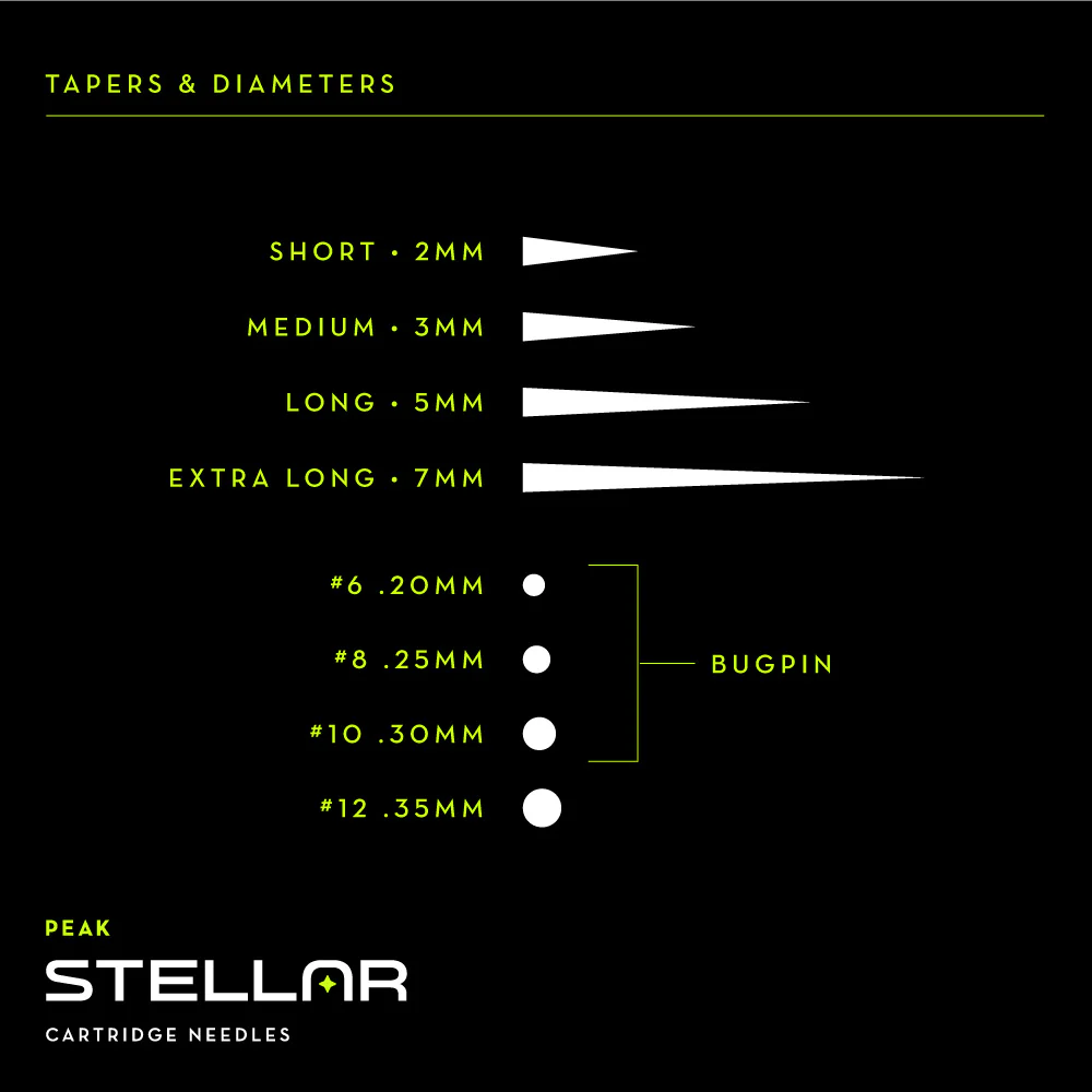 Peak Stellar Needle Cartridges — Bugpin Round Liners — Box of 20 - Image 5