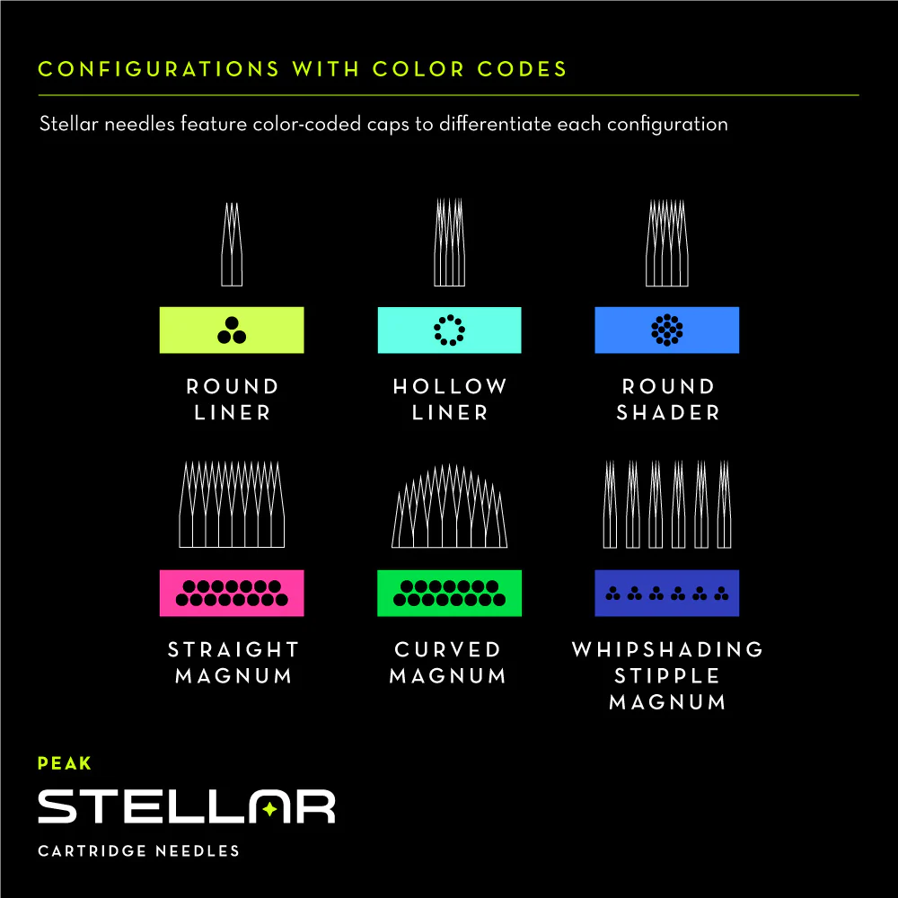 Peak Stellar Needle Cartridges — Round Liners — Box of 20 - Image 6