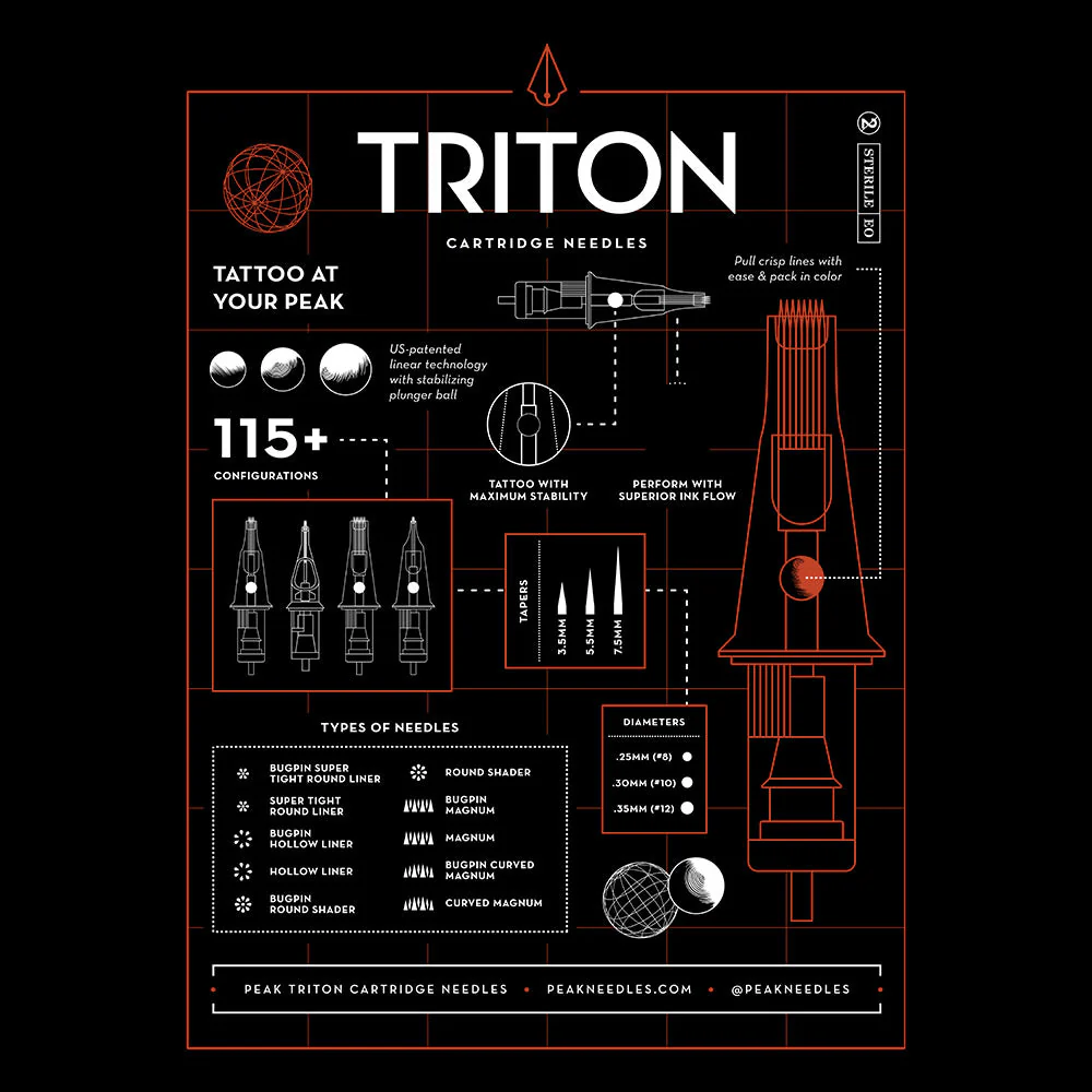 Peak Triton T-Shirt - Pick Size - Image 3