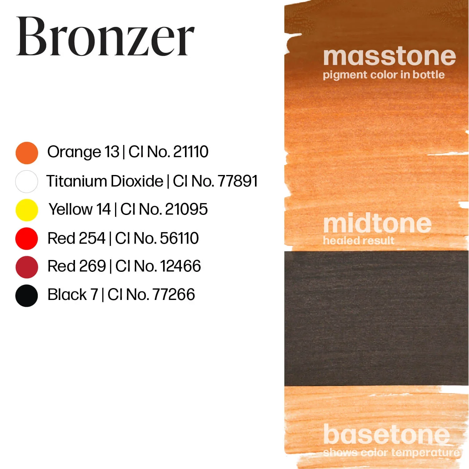 Perma Blend - Bronzer - Image 3