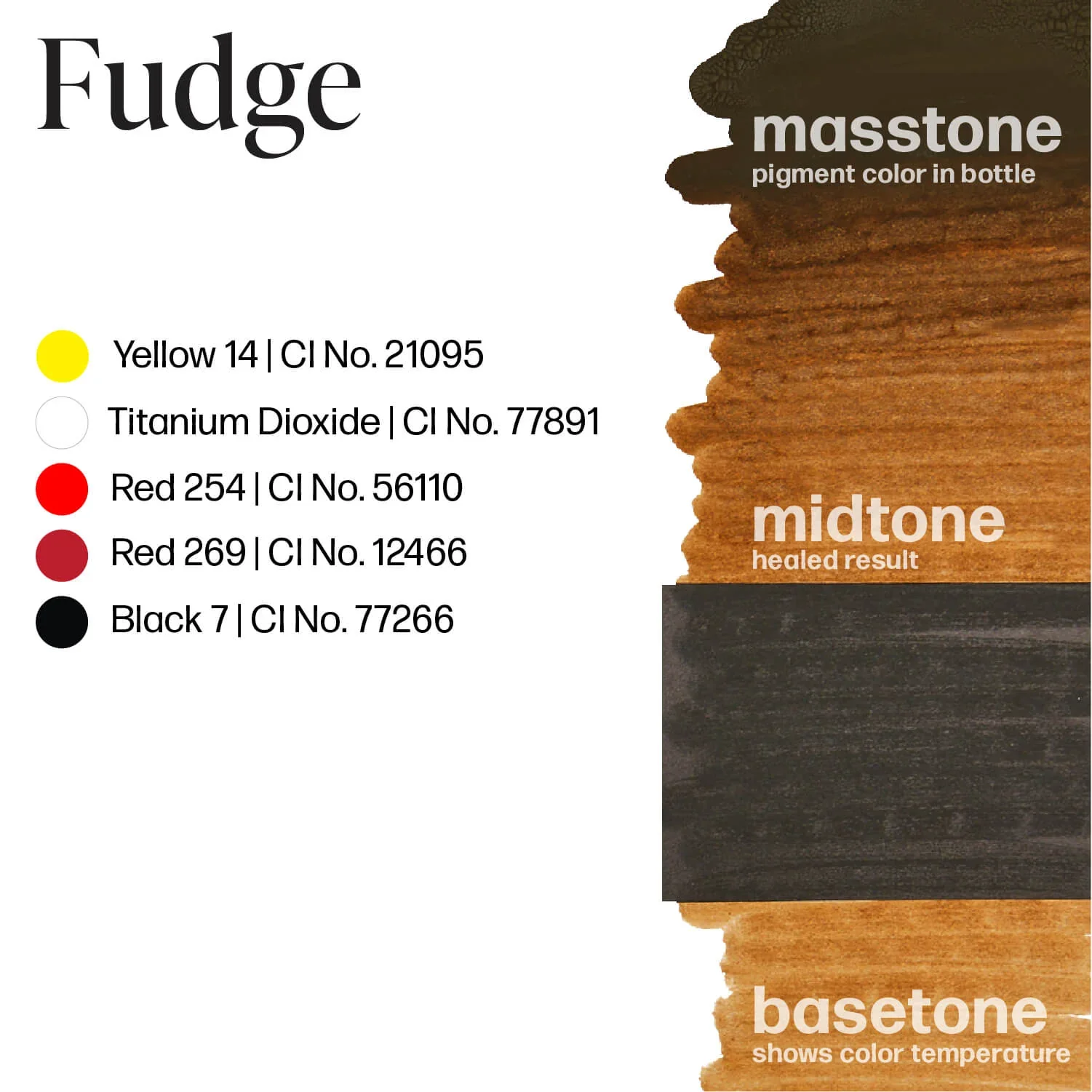 Perma Blend — Fudge - Image 4