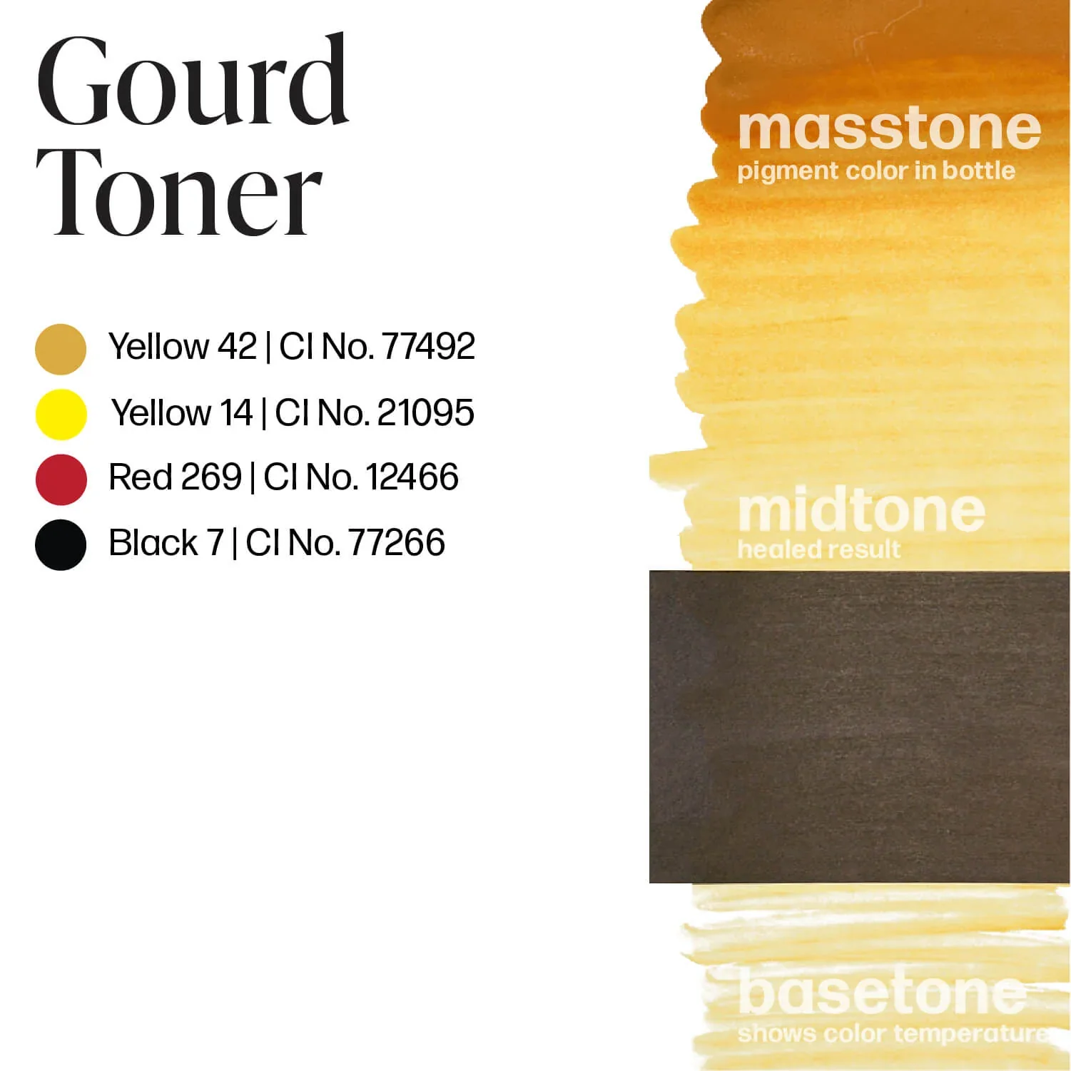 Perma Blend - Gourd Toner - Image 4