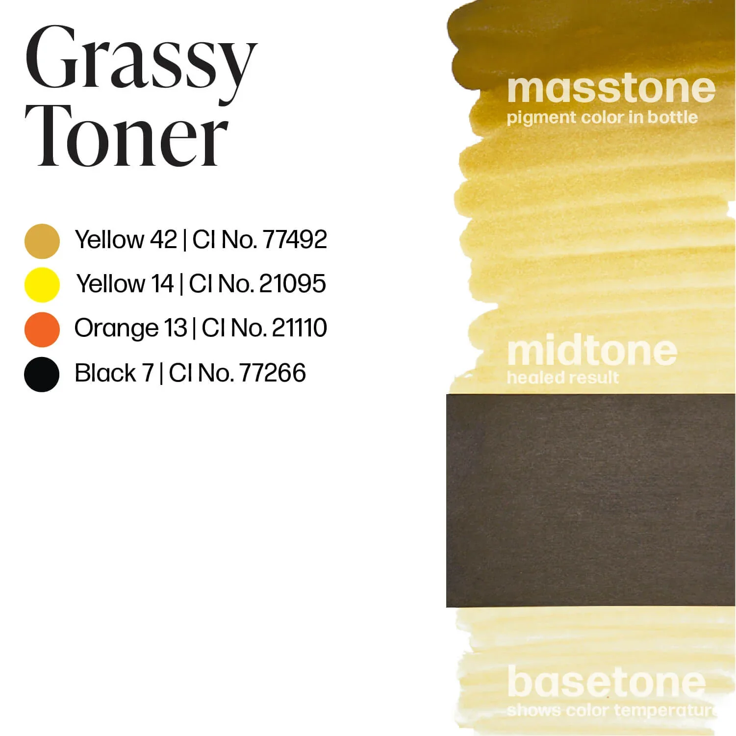 Perma Blend - Grassy Toner - Image 4