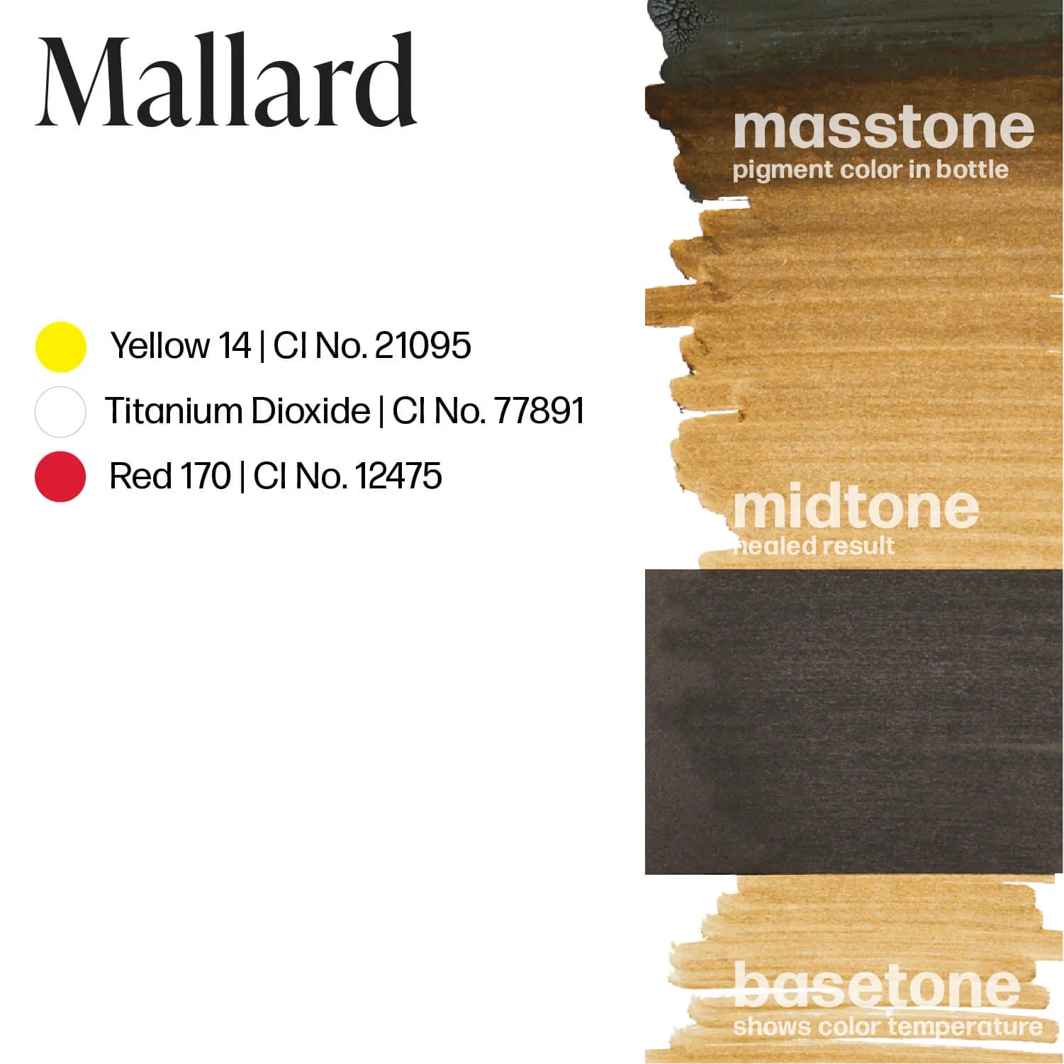 Perma Blend - Mallard - Image 3