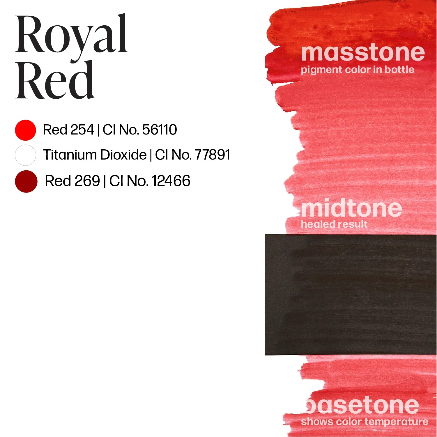 Perma Blend - Sweet Lip - Royal Red - Image 4
