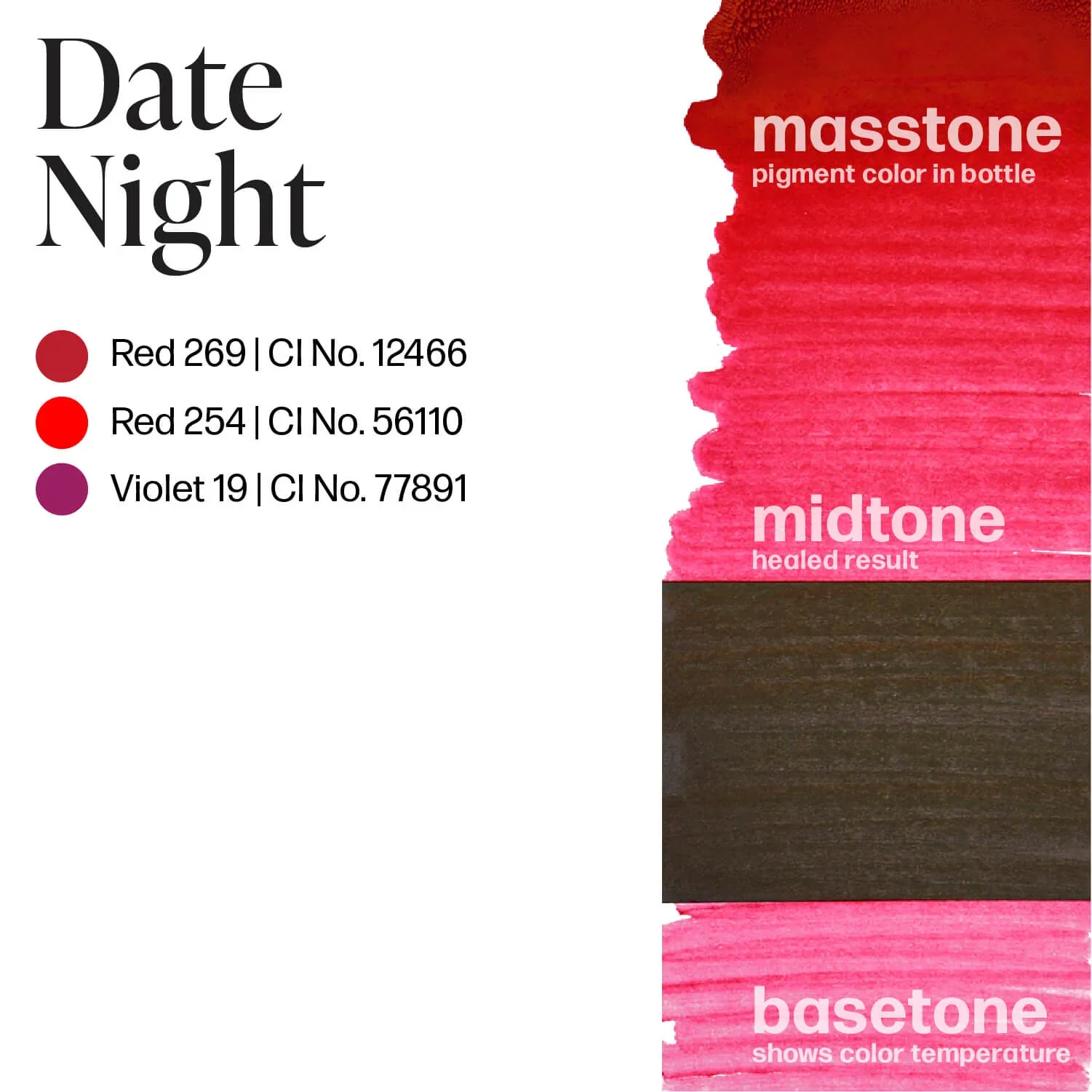 Perma Blend - Sultry Lip - Date Night - Image 4