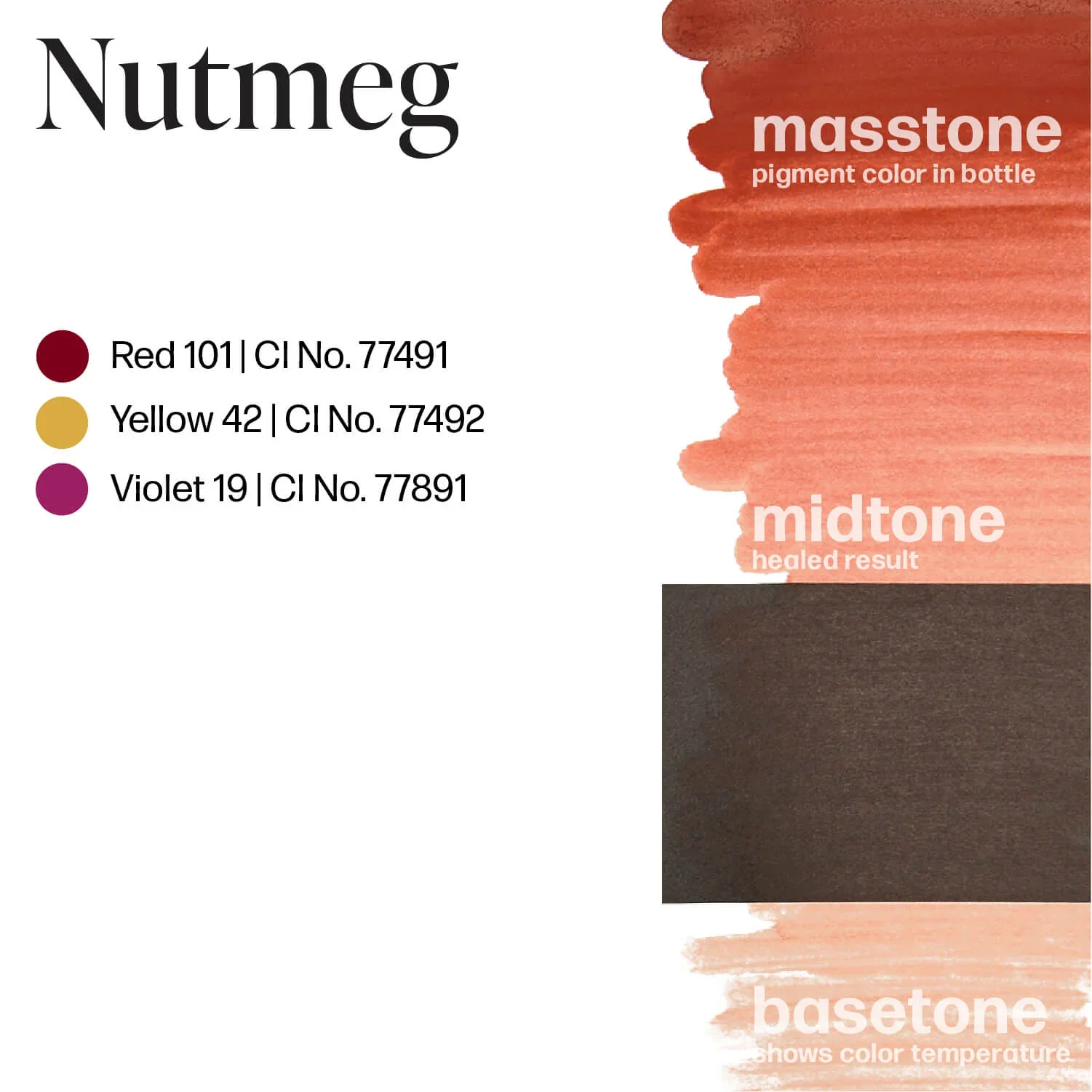 Perma Blend - Sweet Lip - Nutmeg - Image 3