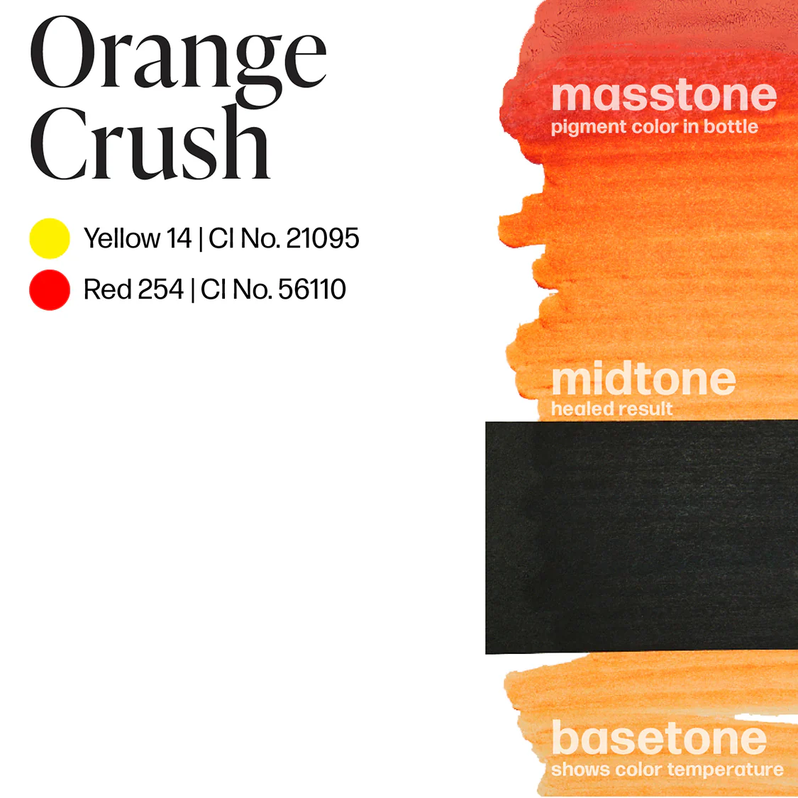 Perma Blend - Sweet Lip - Orange Crush - Image 4
