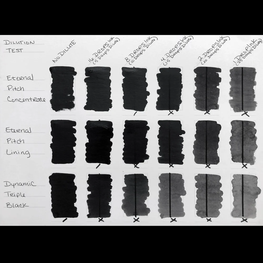Pitch Black Concentrate — Eternal Tattoo Ink — Pick Size - Image 3