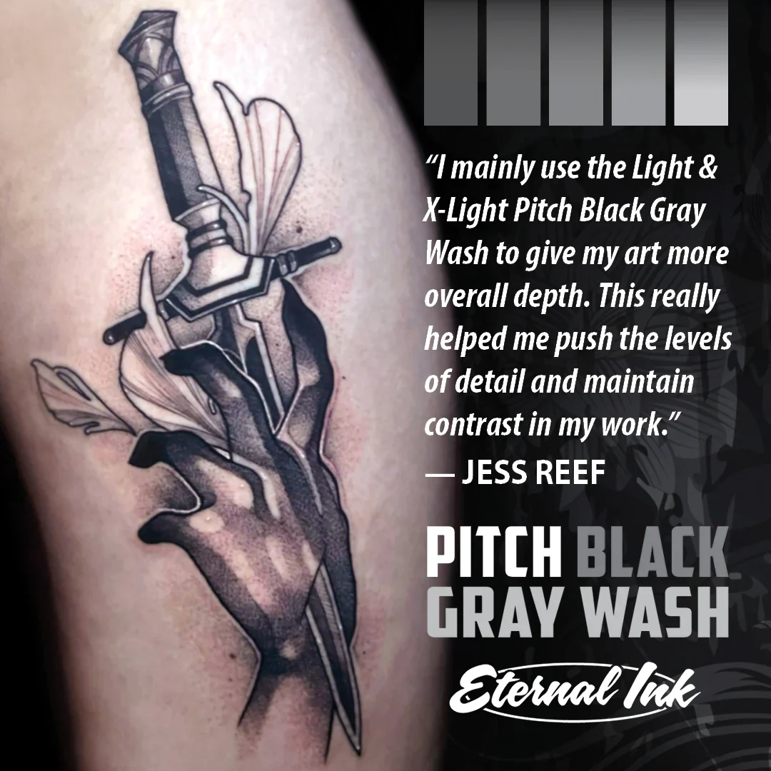 Pitch Black Gray Wash Set of 5 — Eternal Ink — Pick Size - Image 4