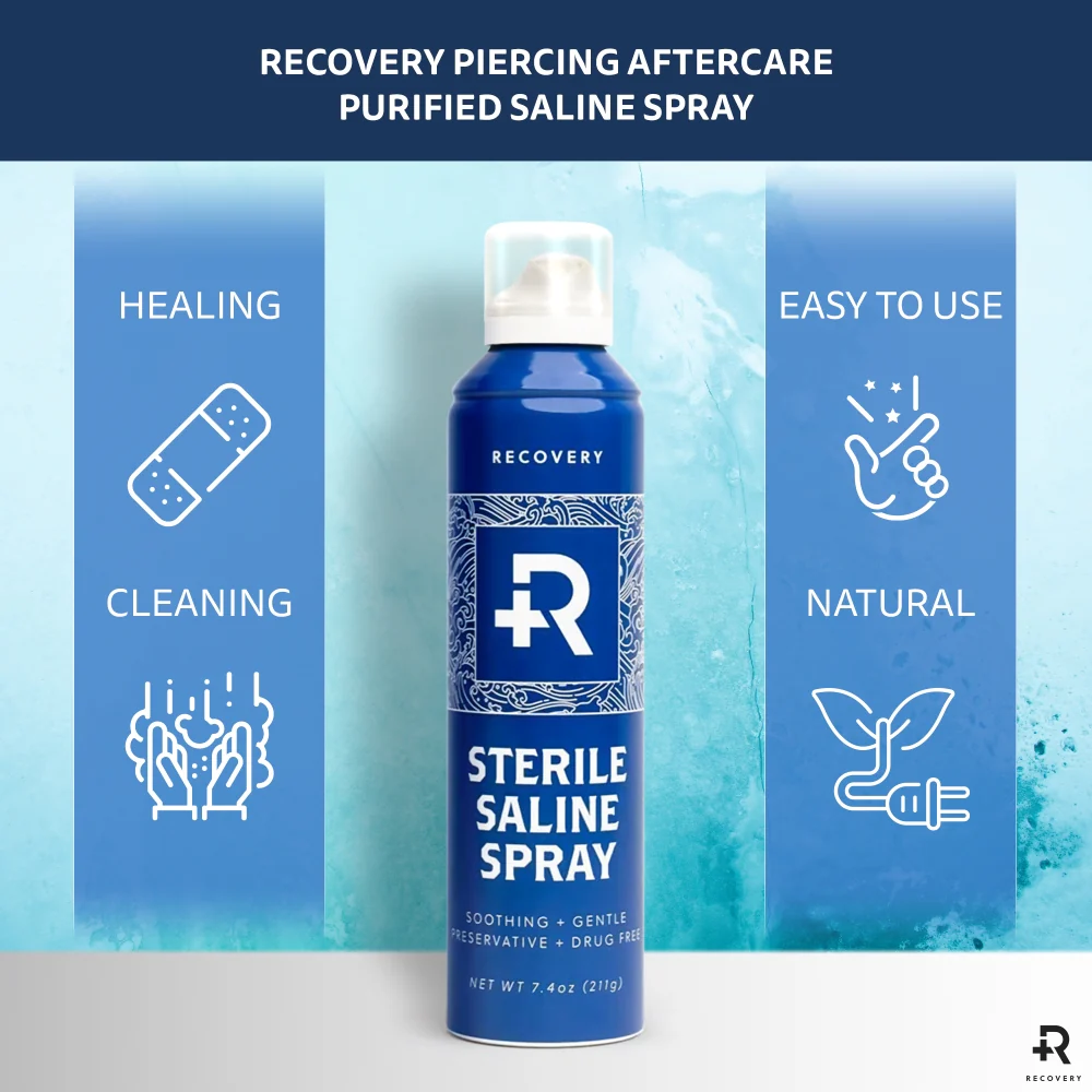 Recovery Purified Saline Wash Solution — Single or Case of 24 - Image 9