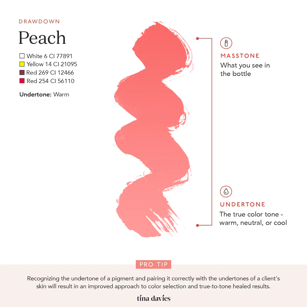 Tina Davies Lip - Peach - Image 2