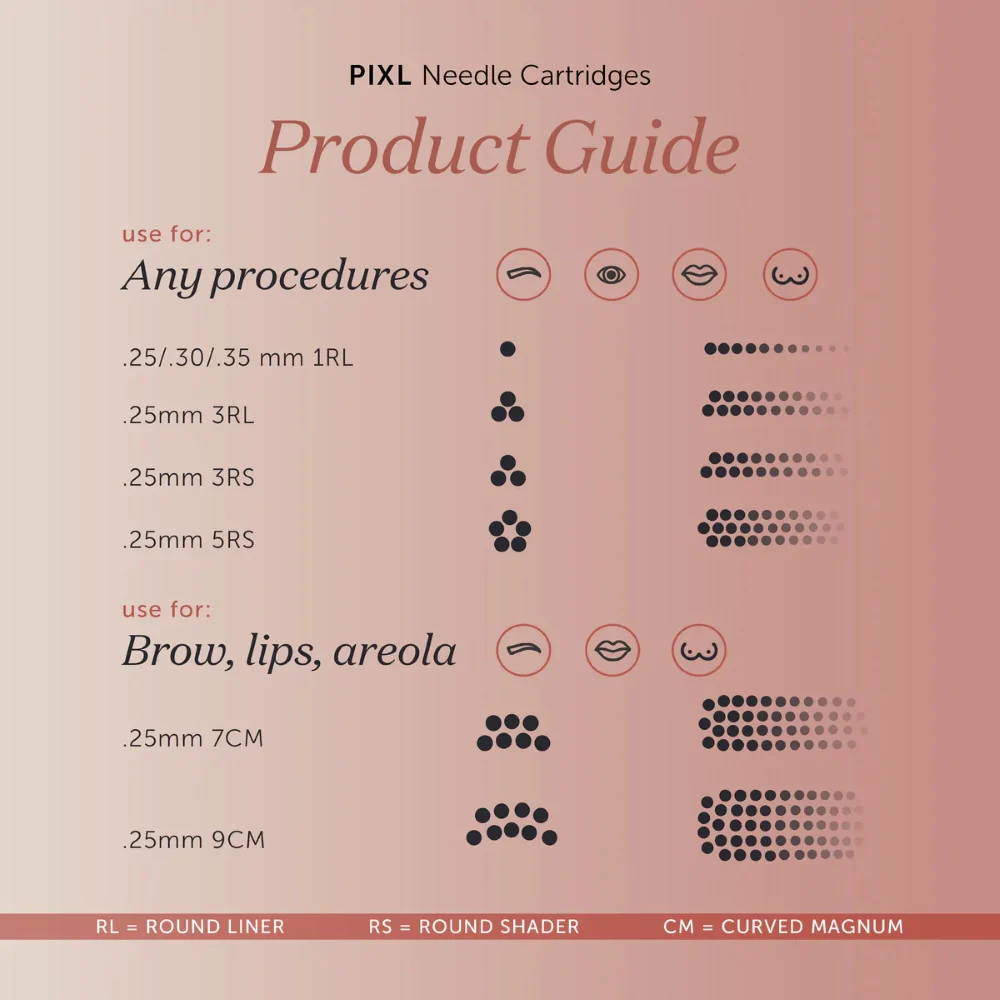Tina Davies PIXL Needle Cartridge Sampler Pack — Box of 15 - Image 4