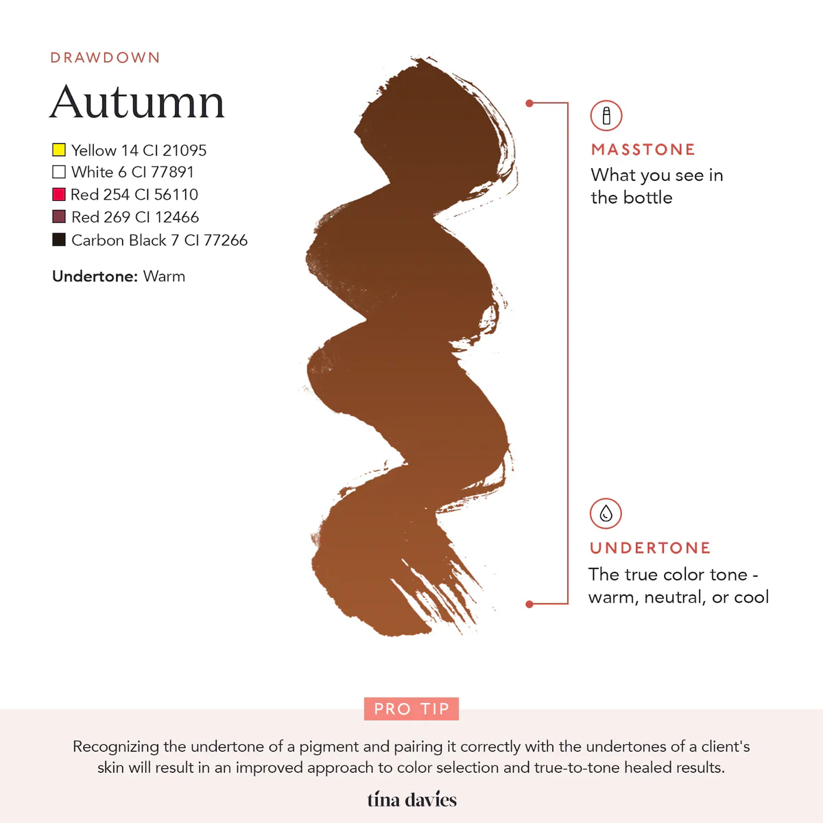 Tina Davies Sunset Collection - Autumn - Image 2