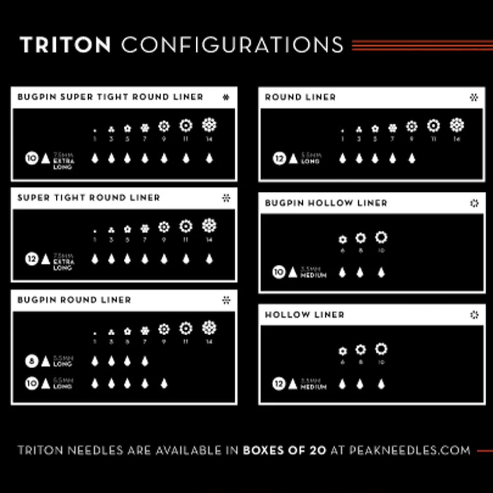 Triton Cartridge Needles — Sample Pack of 5 - Image 6
