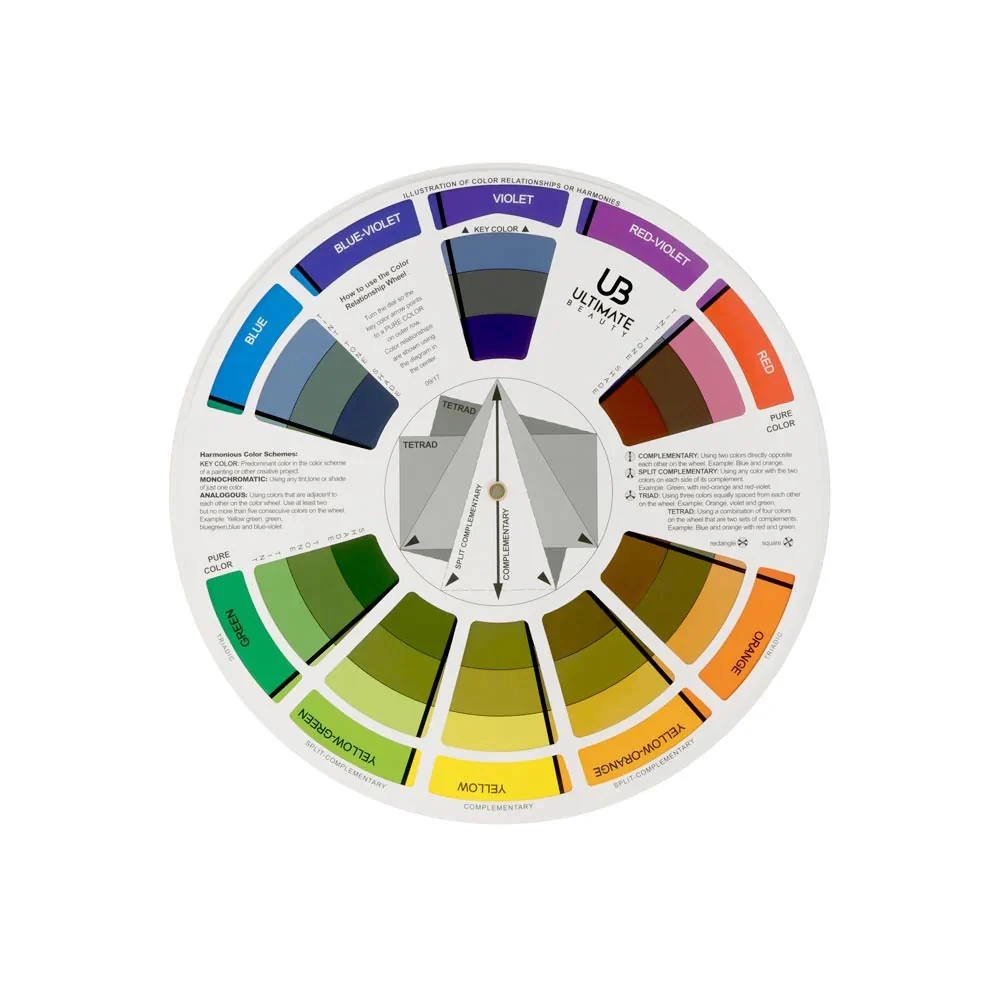 Ultimate Beauty Academy Sample Box - Image 12