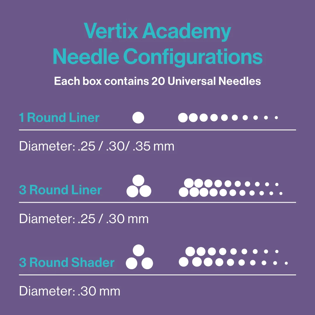 Vertix Academy Needle Cartridges — Box of 20 - Image 2
