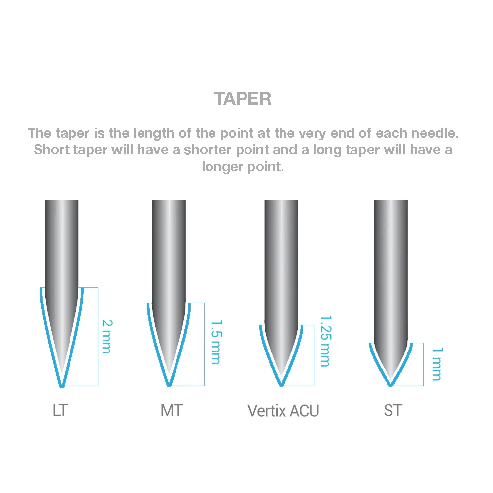Vertix Nano Cartridge — Curved Magnums - Image 3