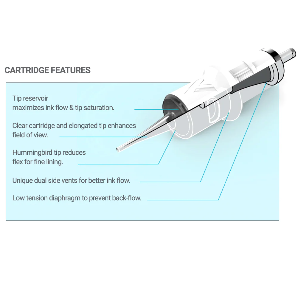 Vertix Nano Membrane Cartridge Needles — Round Shaders - Image 4