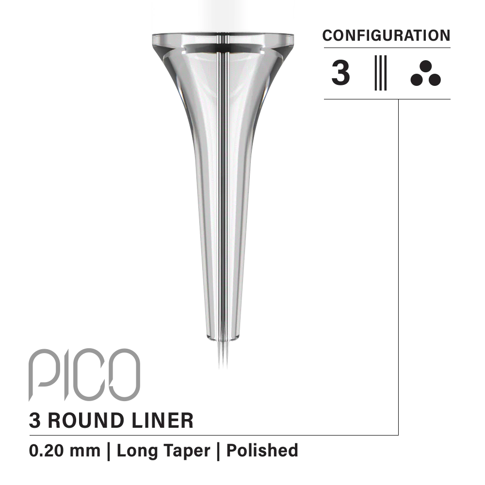 Vertix Pico PMU Membrane Cartridge Needles — Box of 20 - Image 12