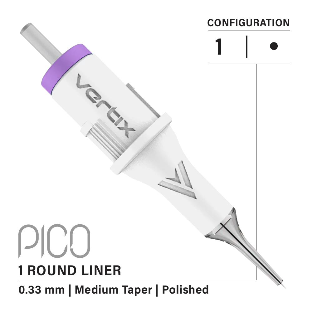 Vertix Pico PMU Membrane Cartridge Needles — Box of 20 - Image 3