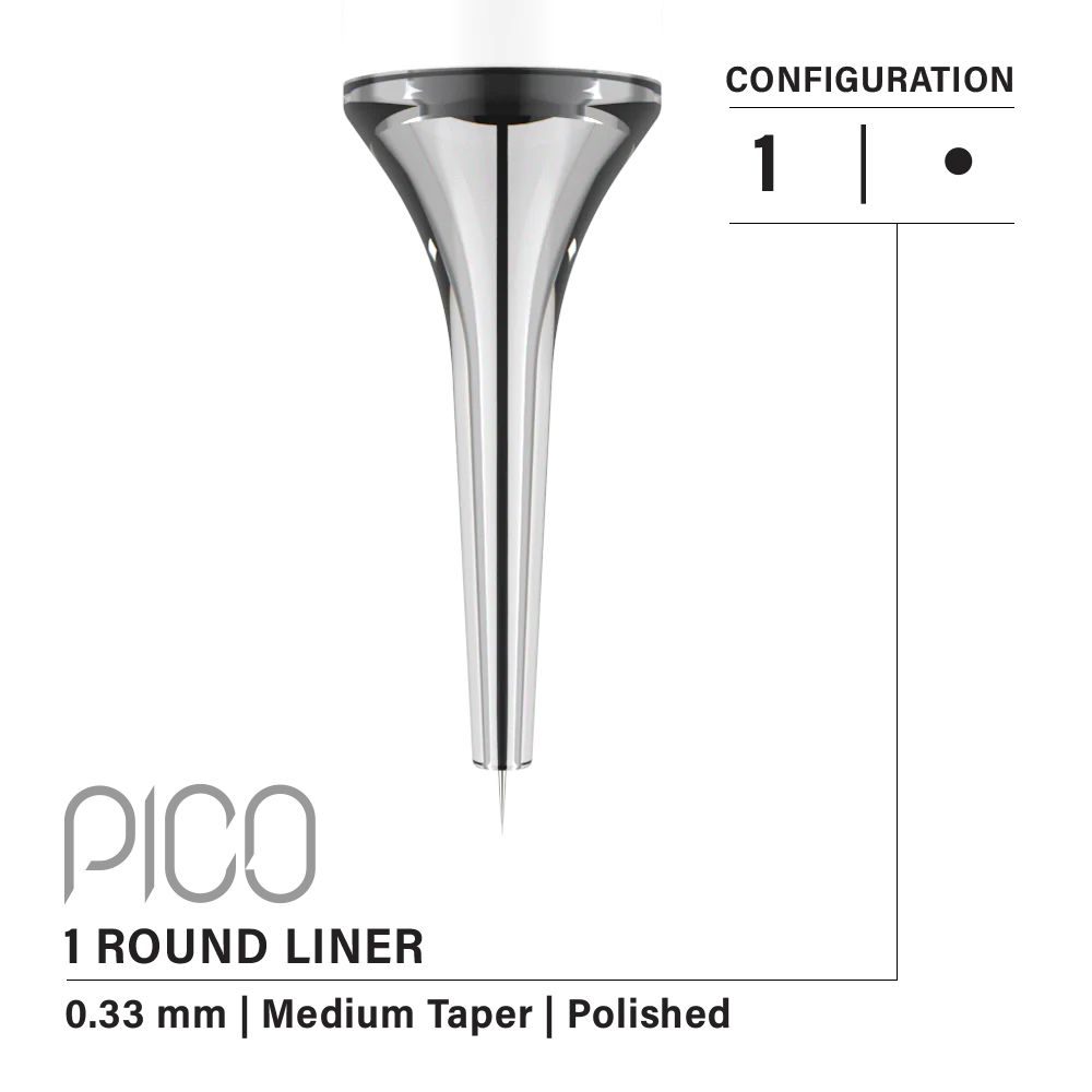 Vertix Pico PMU Membrane Cartridge Needles — Box of 20 - Image 4