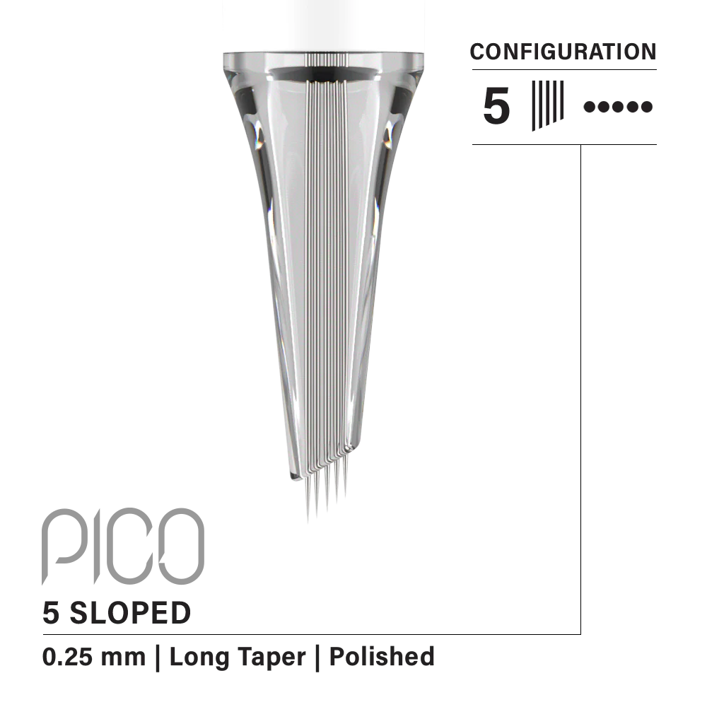 Vertix Pico PMU Membrane Cartridge Needles — Shaders — Box of 20 - Image 4