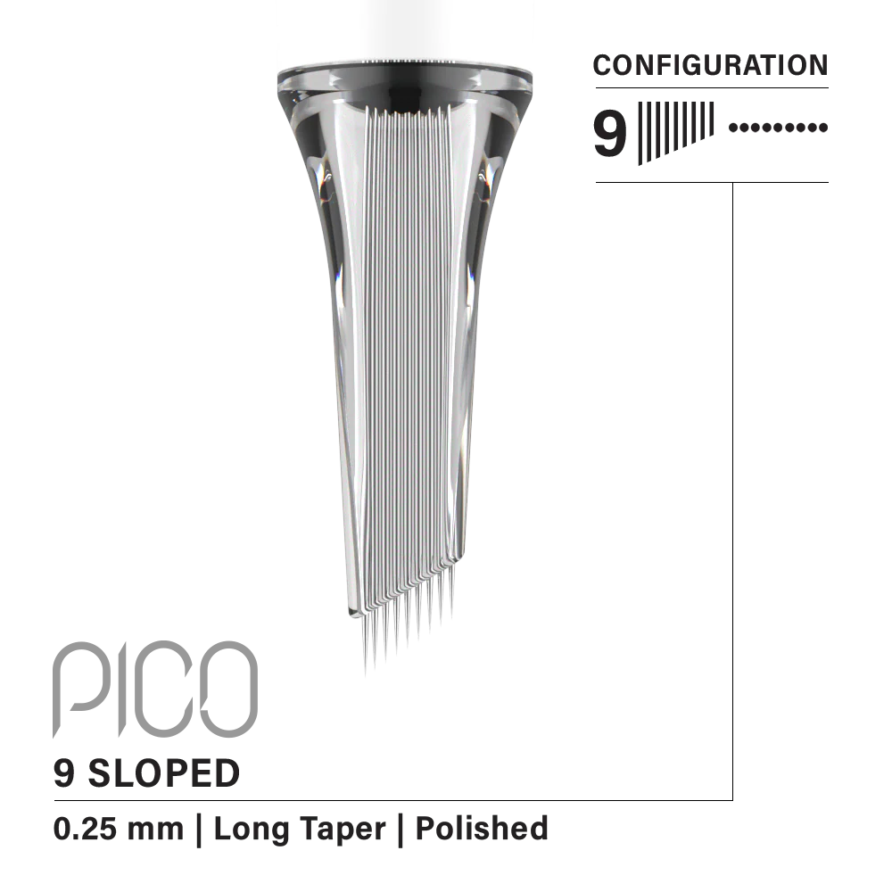 Vertix Pico PMU Membrane Cartridge Needles — Shaders — Box of 20 - Image 6