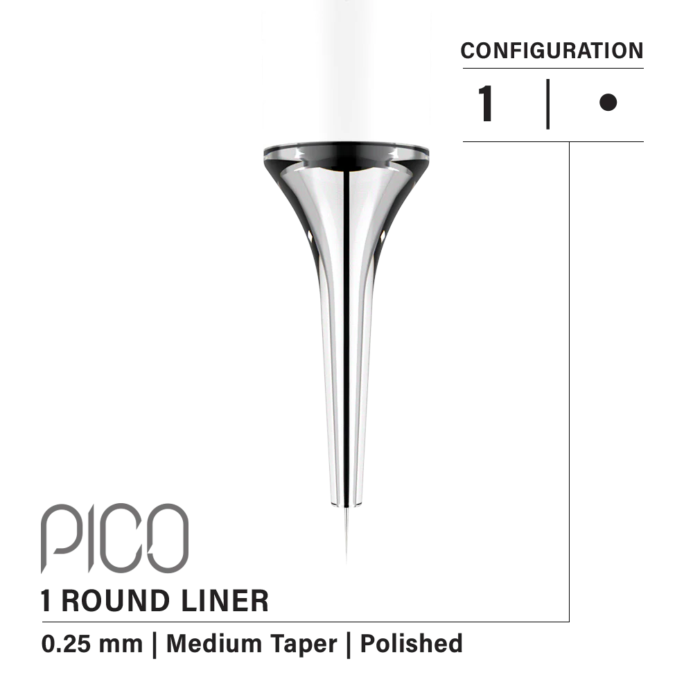 Vertix Pico Round Liner - Image 2