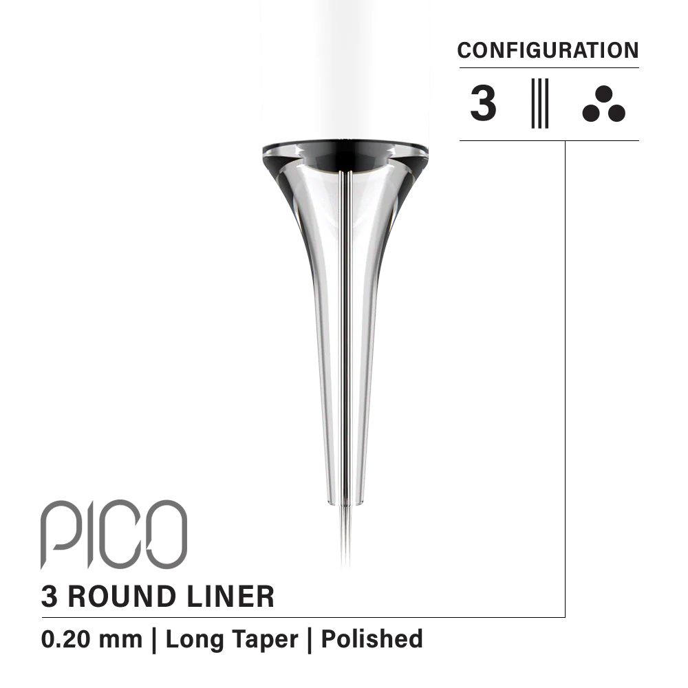 Vertix Pico Round Liner - Image 4
