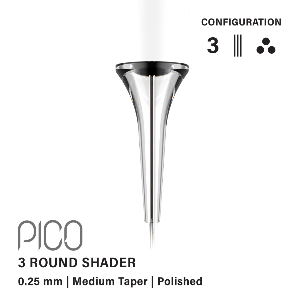 Vertix Pico Round Shader