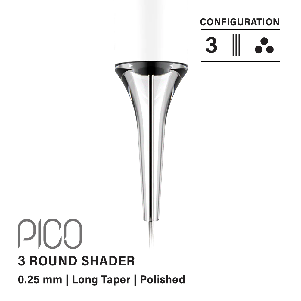 Vertix Pico Round Shader - Image 2