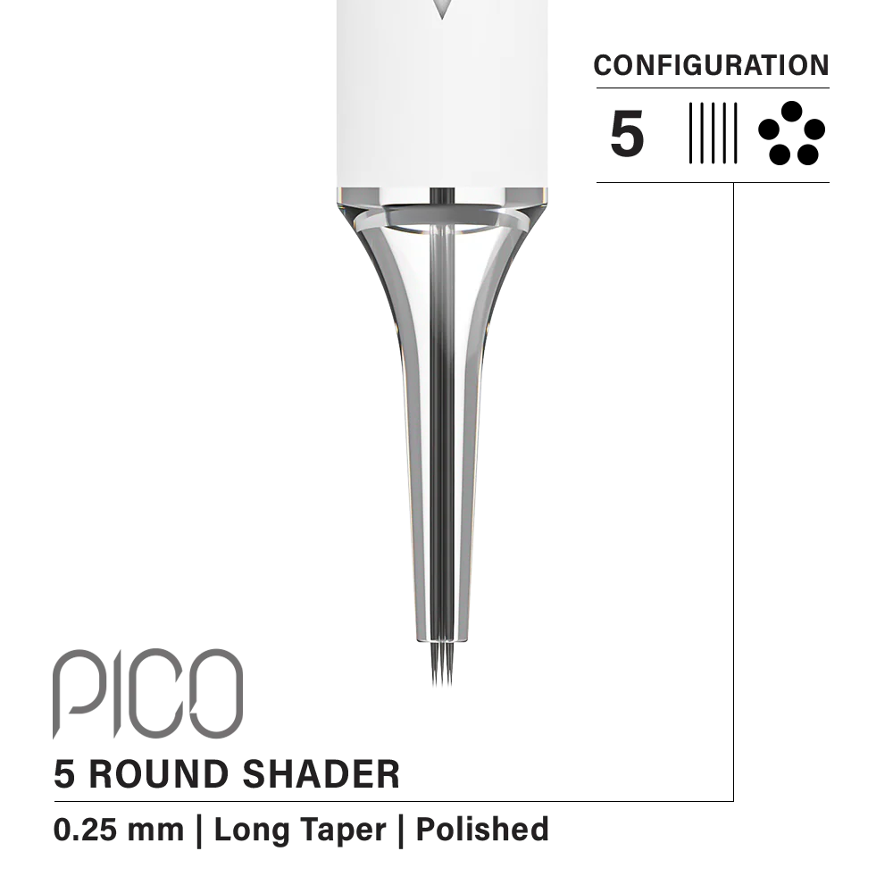 Vertix Pico Round Shader - Image 3