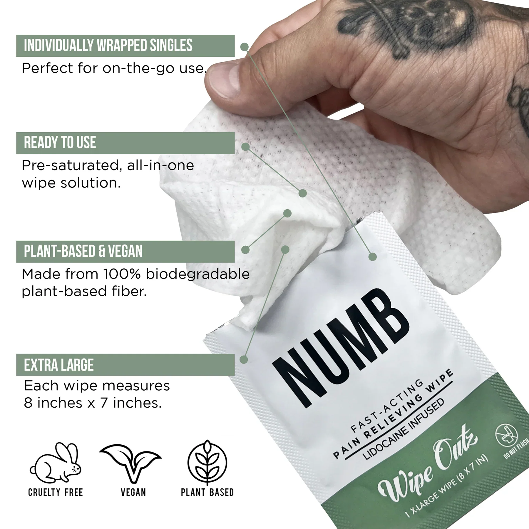 Wipe Outz™ Numbing Tattoo Wipes — Lidocaine Infused - Image 6