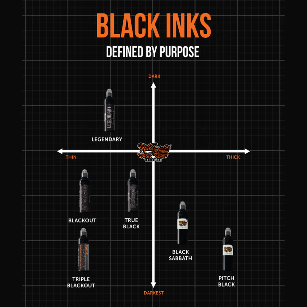 World Famous Legendary Outlining Ink - Image 5